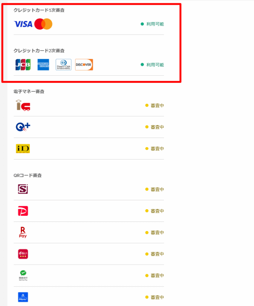 使えるカードブランド