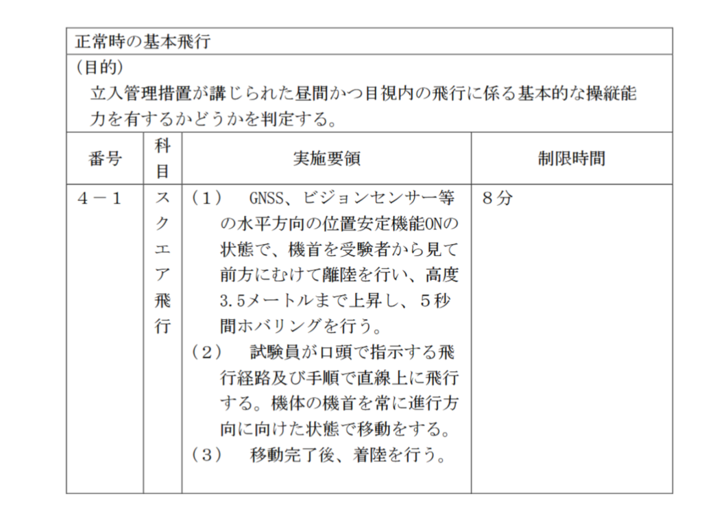 実技試験／スクエア飛行の詳細