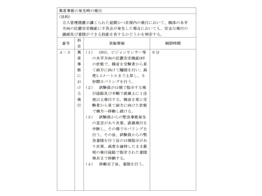 異常事態の発生時の飛行の詳細