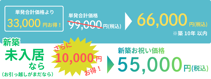ドローン住宅チェック総合パック【料金】