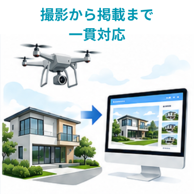 撮影から掲載まで一貫対応