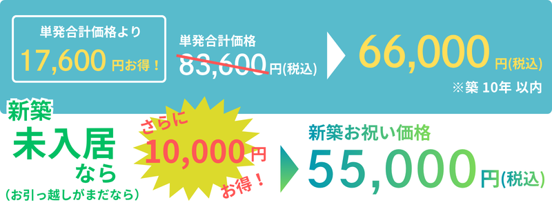 ドローン住宅チェック総合パック【料金】